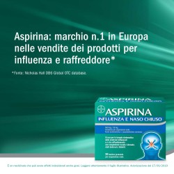 Aspirina Influenza E Naso C 20