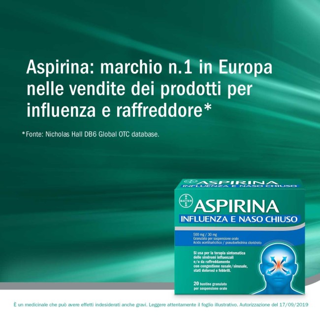 Aspirina Influenza E Naso C 20