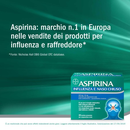 Aspirina Influenza E Naso C 20