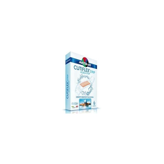 Cerotto Master-aid Cutiflexmed Strip Trasparente Impermeabile Supporto In Poliuretano 4 Formati Assortiti 20 Pezzi Cerotto Master-aid Cutiflexmed Strip Trasparente Impermeabile Supporto In Poliuretano 4 Formati Assortiti 20 Pezzi