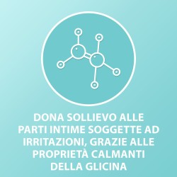 Gynocanesten Inthima Cosmetic Lenitivo 200 Ml Gynocanesten Inthima Cosmetic Lenitivo 200 Ml