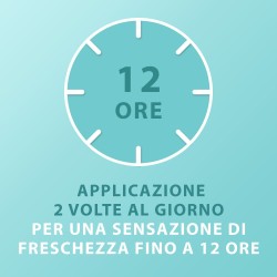 Gynocanesten Inthima Cosmetic Lenitivo 200 Ml Gynocanesten Inthima Cosmetic Lenitivo 200 Ml