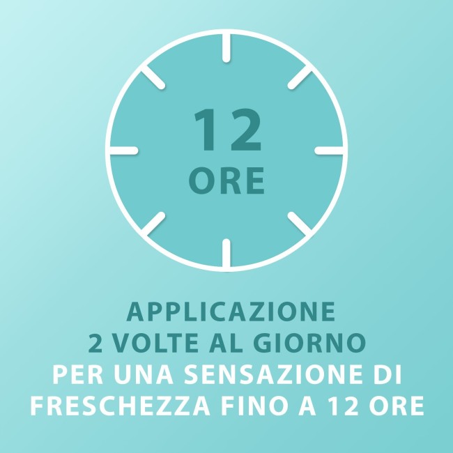 Gynocanesten Inthima Cosmetic Lenitivo 200 Ml Gynocanesten Inthima Cosmetic Lenitivo 200 Ml