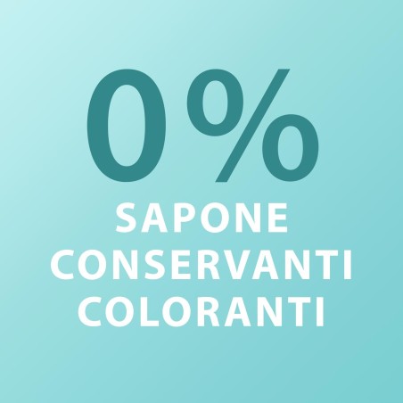 Gynocanesten Inthima Cosmetic Lenitivo 200 Ml Gynocanesten Inthima Cosmetic Lenitivo 200 Ml