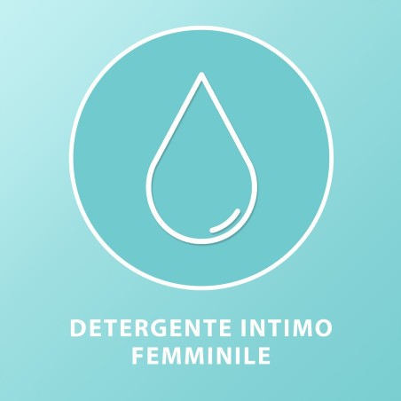 Gynocanesten Inthima Cosmetic Lenitivo 200 Ml Gynocanesten Inthima Cosmetic Lenitivo 200 Ml