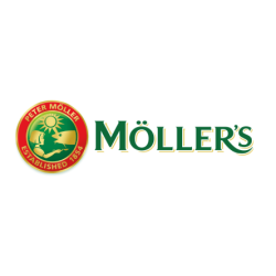 Moller's